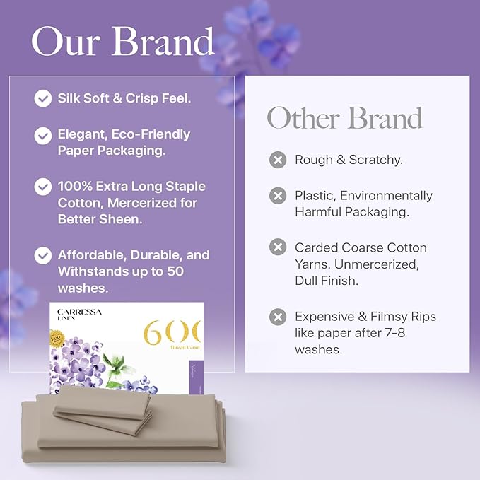 Carressa Linen California King Egyptian Cotton Sheet Sets - 600 Thread Count Cal King Cotton Sheet Set (4 PC, Cocoa Taupe), Extra Soft, Cooling, 16" Deep Pocket Sateen Weave Luxury Hotel Bed Sheets
