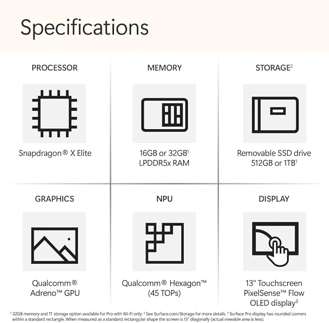 Microsoft Surface Pro 11 (16GB RAM | 1TB SSD) Copilot+ PC Tablet w/11-in-1 Hub, 13" 2.8K OLED 120Hz Touch, Snapdragon X Elite w/AI NPU @45 TOPS, AI-Enhanced Camera, Win 11 Pro, Black (Renewed)