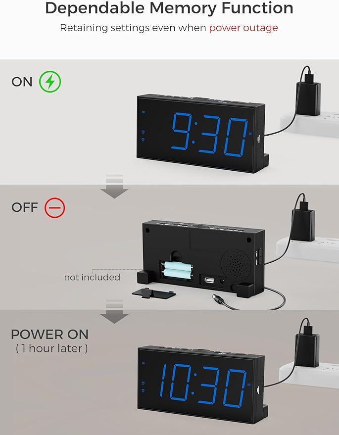 Digital Dual Alarm Clocks for Bedrooms, Large Big Numbers Display Electric Alarm Clock with Battery Backup, USB Port, Adjustable Alarm Volume, Dimmer, Easy to Set LED Desk Clock with Adapter Powered
