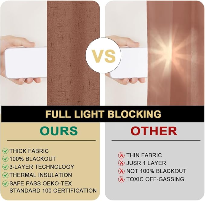 PrinceDeco Blackout Curtains for Bedroom 100% Absolutely Blackout Linen Look Curtain Draperies Anti-Rust Grommet, Thermal Insulated with White Liner, 2 Panels Set,52" W x 84" L,Washed Spice