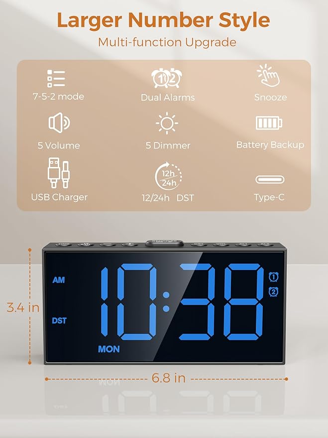 PPLEE Digital Alarm Clocks for Bedrooms Heavy Sleepers, 2 Alarms,Upgrade 7-5-2 Mode, Large Number Alarm Clock with USB Charger Ports,12/24H,Memory Function, Dimmable Simple Alarm Clock for Kids Senior