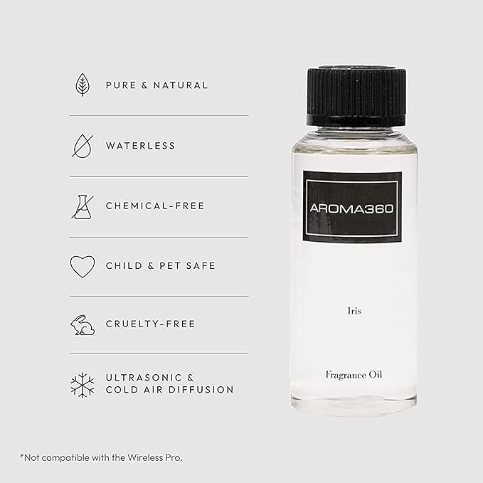 Iris 120mL