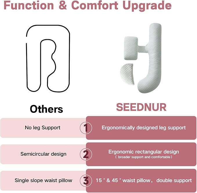 Pregnancy Pillow for Sleeping, SEEDNUR Maternity Pillow Support for Back, Legs, Belly, HIPS, Pregnancy Body Pillow with Detachable & Adjustable Cover, Pregnancy Pillow for Women Relieve Fatigue & Pain
