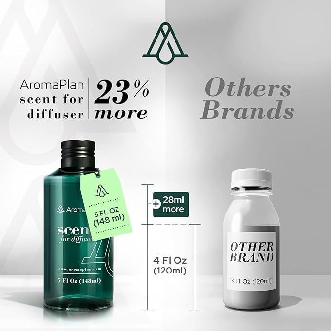 AromaPlan Hotel Scents Vanilla Birch 5 Fl Oz (148ml), Home Luxury Aroma & Hotel Fragrance Diffuser Oil- Hotel Diffuser Oil for Aromatherapy- USA Made, Bigger Bottle, Bolder Aroma & Longer Lasting