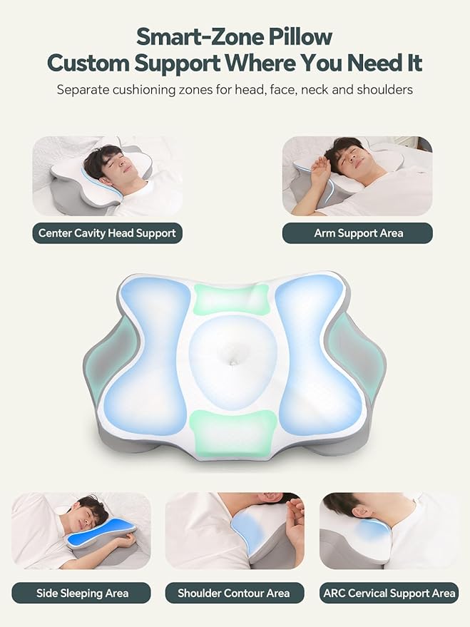 Cervical Neck Pillow for Sleeping, Ergonomic Side Sleeper Pillows for Adults, Cooling Neck Support Pillow for Neck and Shoulder Pain Relief (2 Pack)