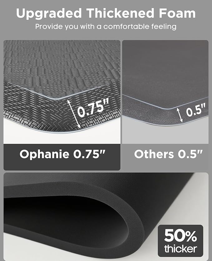 Ophanie Kitchen Mats for Floor, 3/4 Inch Thick Kitchen Rugs, 20'' x 60'' Anti Fatigue Standing Cushioned Mat, Waterproof,Comfort Ergonomic Mat for Office, Home, Sink, Grey Non-Slip Bottom