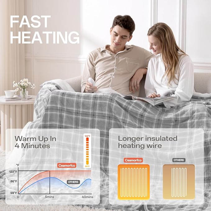 Heated Blanket Electric Throw, 50X60 Heating Throw with 8 Heating Levels & 8 Time Settings, Grey Plaid Washable Warm Soft Flannel Blanket Gift for Couch Bed Office, ETL Certified
