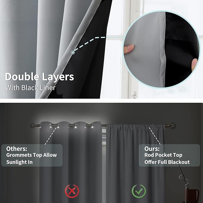 BGment Thermal Insulated 100% Blackout Curtains for Bedroom with Black Liner, Double Layer Full Room Darkening Noise Reducing Rod Pocket Curtain (42 x 72 Inch, Light Grey, 2 Panels)