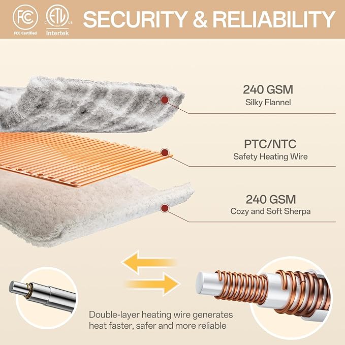 Heated Blanket Full Size, Electric Blanket 72"x84" for Bed with 8 Fast Heating Levels & 10 Hours Auto Shut-Off, Grey Plaid Warm Soft Flannel Blanket Gift for Women Grandma Machine Washable