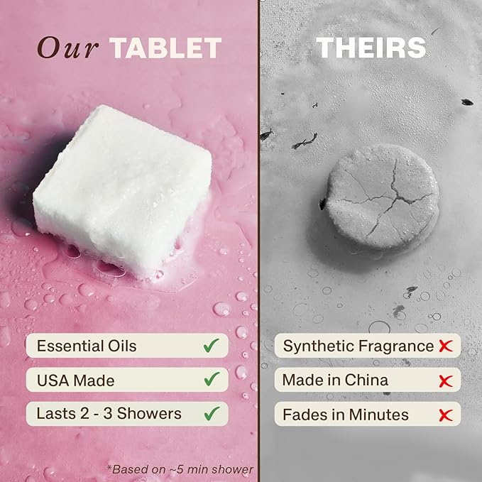Shower Steamers Aromatherapy - USA Made with Natural Ingredients & Lavender Oil, Christmas Stocking Stuffers for Women, Wife & Mom, Large Stress Relief Shower Bombs, White Elephant Relaxing Spa Gifts