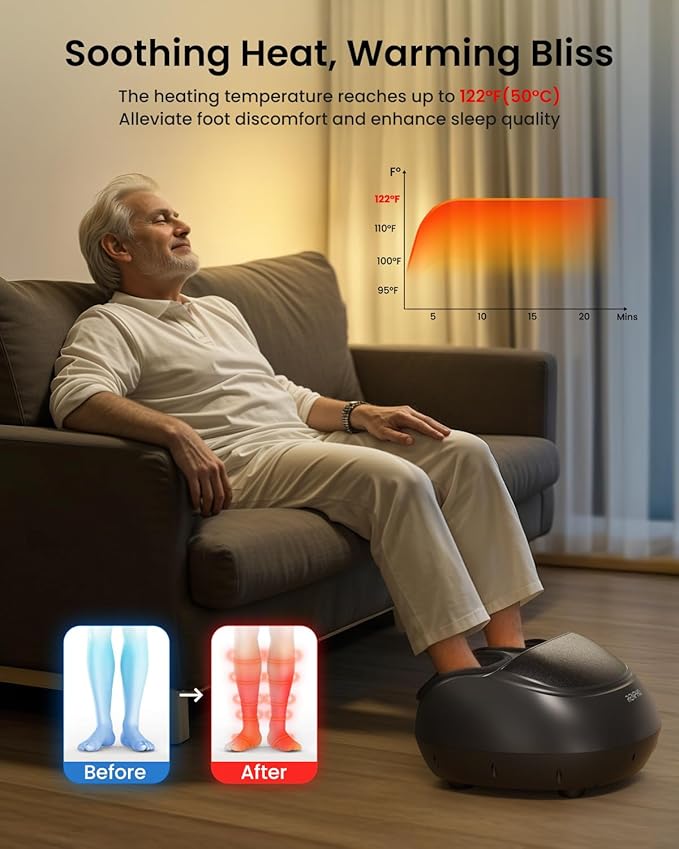RENPHO Foot Massager Machine with Heat [2026 Upgraded], Shiatsu Foot Massager for Plantar Fasciitis, Birthday Gifts for Women, Wireless Control, Up to Size 13, BK