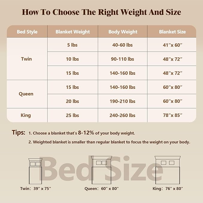 Weighted Blanket for Adults (25 lbs, 78" × 85", Grey) King Size Heavy Blanket for 240-260lbs, Breathable Weighted Throw Blanket with Glass Beads for All Season, Washable