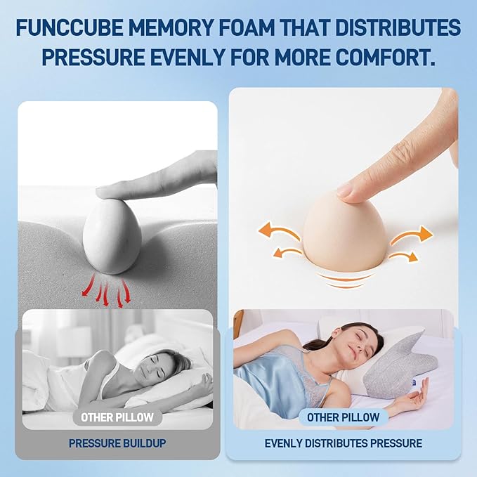 Cervical Neck Pillow for Neck Pain Relief – Orthopedic Contour Memory Foam Pillow for Side & Back Sleepers, Ergonomic Neck Support, Cooling Butterfly Pillow