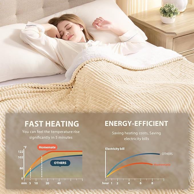 Homemate Heated Blanket Electric Throw - 50"x60" Heating Blanket Throw 1/2/4/6/8 Hours Auto-Off 10 Heat Levels Over-Heat Protection Soft Flannel Sherpa ETL Certification