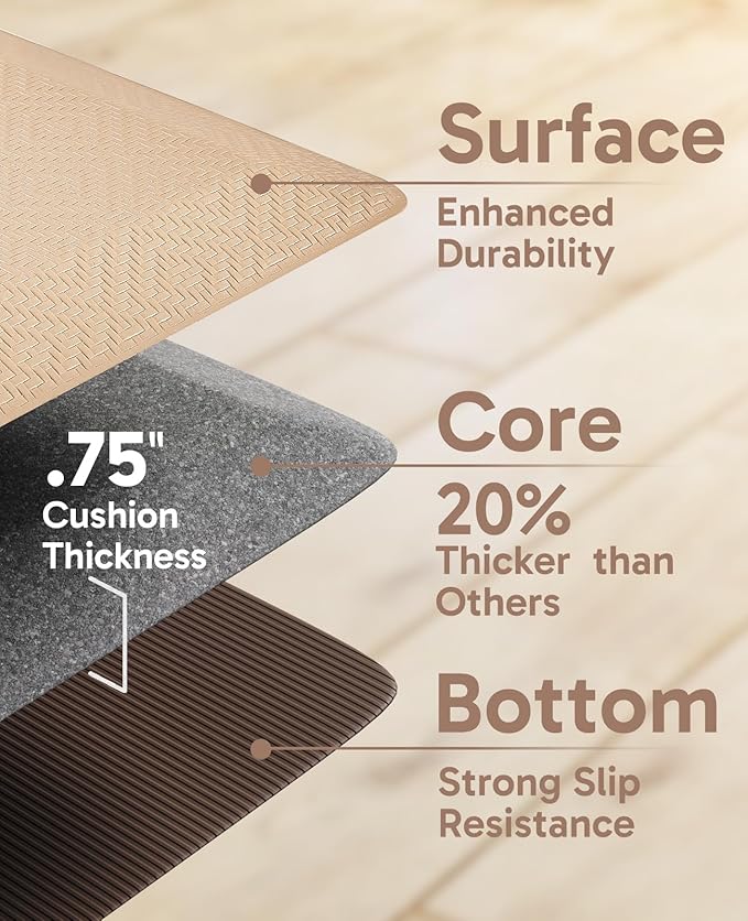 Ophanie Kitchen Mats for Floor, 3/4 inch Thick, 17x28 Anti Fatigue Cushioned Mat, Kitchen Rugs, Waterproof, Comfort Ergonomic Standing Mat for Office, Home, Sink, Beige Non-Slip Ridged Bottom