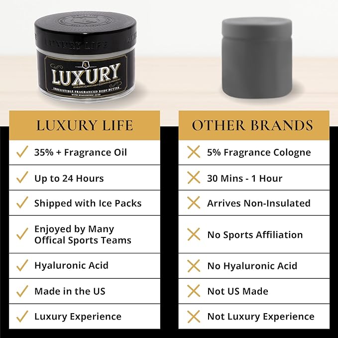 LUXURY LIFE BUTTER - Irresistibly Scented Body Butter with Hyaluronic Acid for Ultimate Moisture. Luxurious Natural Fragrance. Hydrates for a Non-Greasy Glamorous Glow, Tobacco Vanilla, 5 oz.