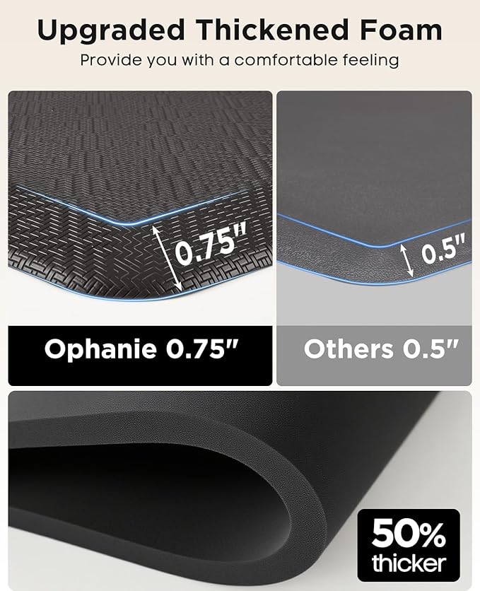 Ophanie Kitchen Mats for Floor, 3/4 Inch Thick Kitchen Rugs, 20'' x 60'' Anti Fatigue Standing Cushioned Mat, Waterproof,Comfort Ergonomic Mat for Office, Home, Sink, Black Non-Slip Bottom