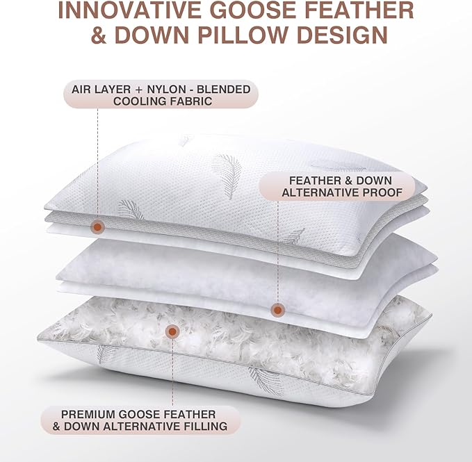 Goose Feather Pillows Bed Pillow - Hotel Down Pillows King Size Set of 2, Fluffy Support Surround Fill Polyester for Back, Stomach, Side Sleepers