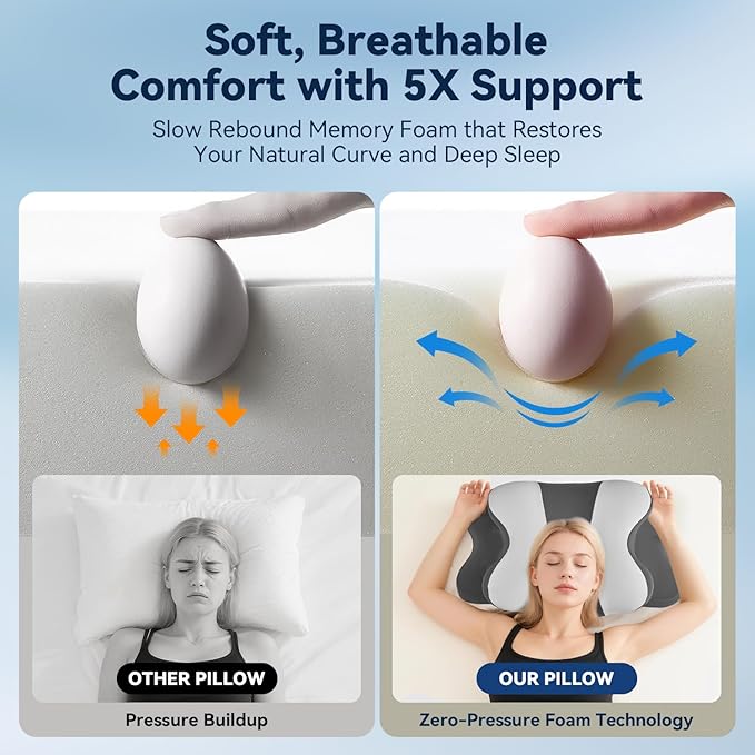 Cervical Pillow for Neck and Shoulder,Ergonomic Neck Support for Side Sleepers,Memory Foam Dreamers Relief Pillow,Deep Sleep Contour Pillows for Back Pain Relief,Slumber,Stomach,Snoring Sleeper