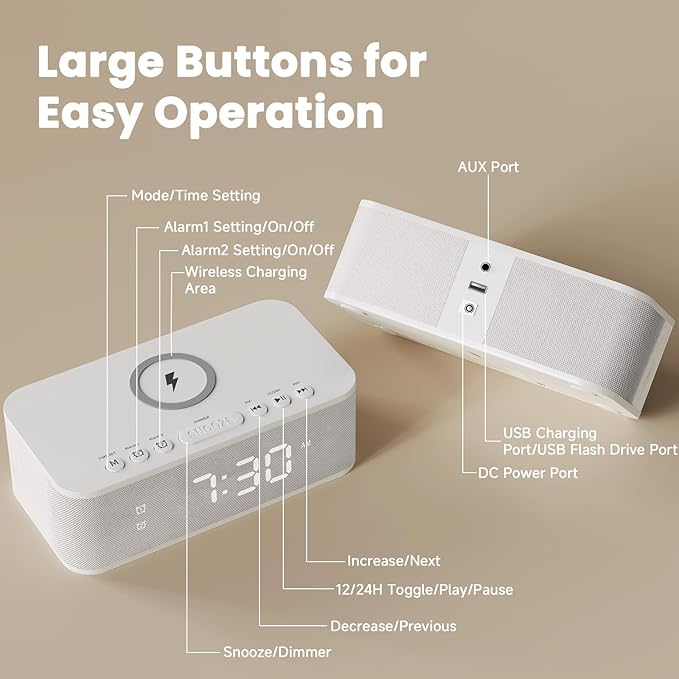 Digital Alarm Clock White Noise, Loud Digital Alarm Clocks Bedrooms, Alarm Clock Speaker Wireless Charger AUX USB Bluetooth Speaker 12/24H Dual Alarm Snooze Adjustable Brightness, White