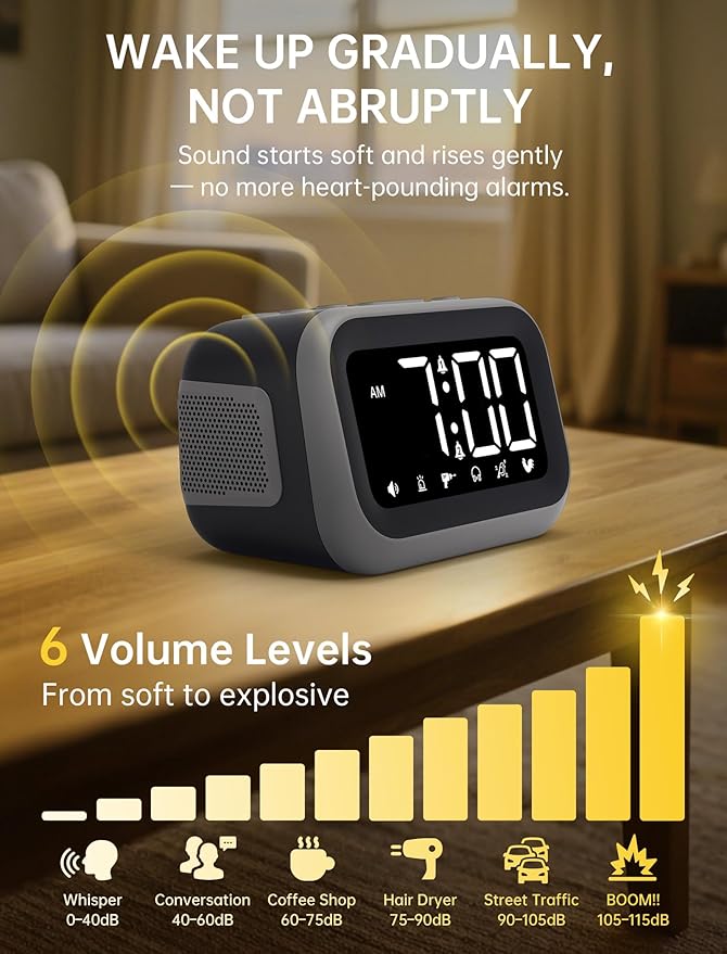 Super Loud Alarm Clock: 115dB Dual Alarms and 6 Alarm Sounds for Heavy Sleepers - Adult Shift Workers in Bedroom or Daily Wake-Up Use - Gray