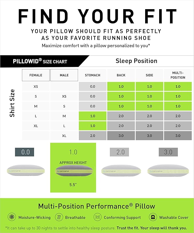 Bedgear Multi-Position Performance Pillow – Medium Soft Hypoallergenic Pillow with React Blend Fill for Back, Stomach, and Side Sleepers – Temperature-Regulating with Airflow Technology