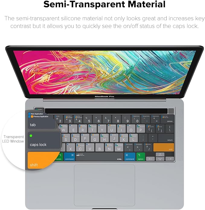 JCPal MacOS Shortcut Guide Keyboard Cover for 2020/2022 Apple MacBook Pro 13 inch and 2019 MacBook Pro 16 inch (US-Layout)