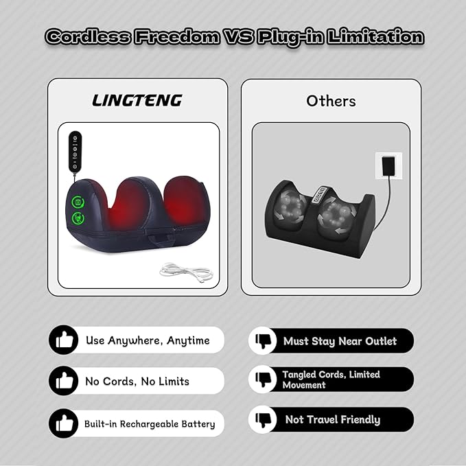 Cordless Rechargeable Foot Massager, 2025 Upgraded Foot Massager with Heat for Cord Remote Control, Portable for Home/Office Use, Gifts for Dad, Mom