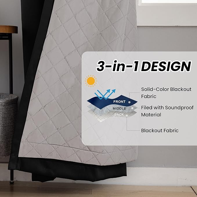 3-in-1 Layers Soundproof Curtains,Grommet Full Blackout Thermal Noise Dampening Curtains for Living Room, Bedroom(1 Panel,Black,50" x84")