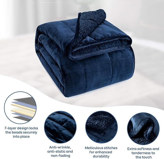 Cottonblue Weighted Blanket 15lbs for Queen Bed, Weighted Blankets for Adults, Fuzzy Soft Sherpa Flannel Throw, Cozy Plush Blanket for Sofa Bed,60 x 80 inches,Navy Blue