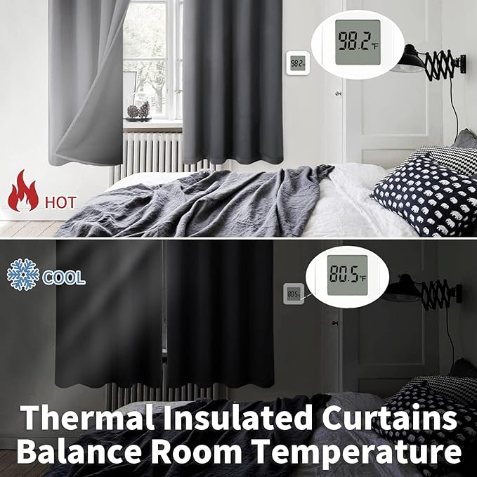 BGment Short 100% Blackout Curtains for Bedroom, Thermal Insulated Energy Efficiency Noise Reducing Grommet Curtains 54 Inch Length with Liner for Small Window 2 Panels Each 52 Inch Wide, Dark Grey