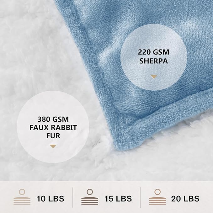 Homemate Heated Weighted Blanket for Adults - 50"x60" 10lbs Electric Throw Fast Heating Heavy Blanket 1/2/4/6/8 Hour Auto Off 10 Heat Levels Over-Heat Protection Soft Flannel Sherpa