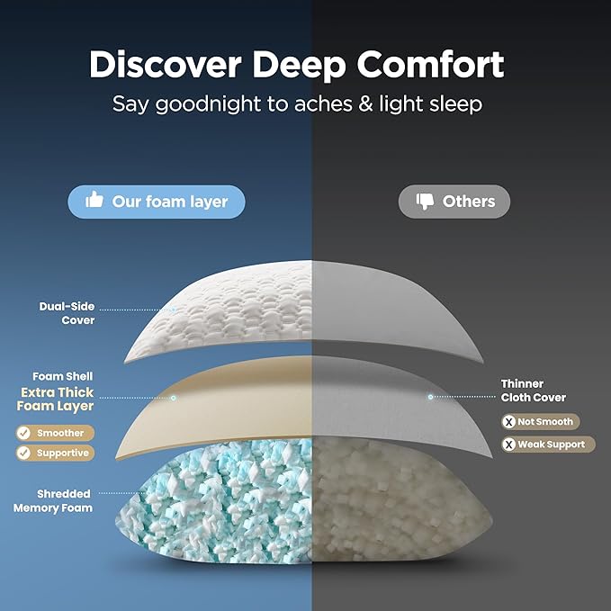 Sophia & William Cooling Bed Pillow for Sleeping (King Size Set of 2) Adjustable Shredded Memory Foam Pillow for Side, Back and Stomach Sleepeers