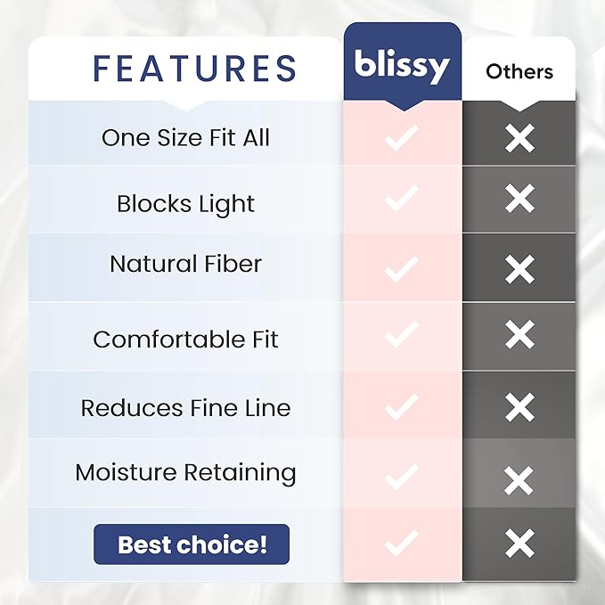 Blissy Silk Sleep Mask - Eye Sleeping Mask for Women & Men for Total Blackout - 100% Pure Mulberry Silk, 22 Momme 6a Fibers - Blindfold Sleep Mask Side Sleeper Eye Cover (Grey)