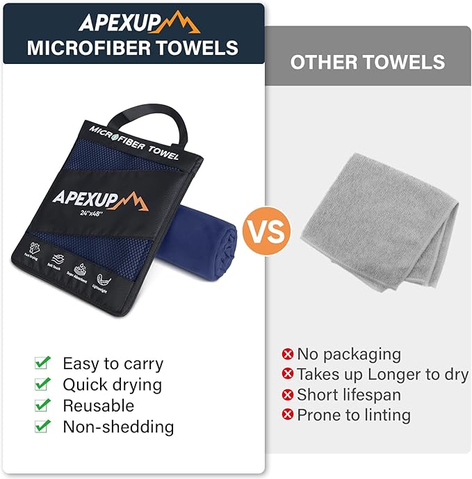 APEXUP Microfiber Travel Towel, Ultra Absorbent Quick Dry Towels, Lightweight Gym Sports Camping Towel for Workout, Yoga, Beach, Shower, Swimming (24"×12", Navy Blue)