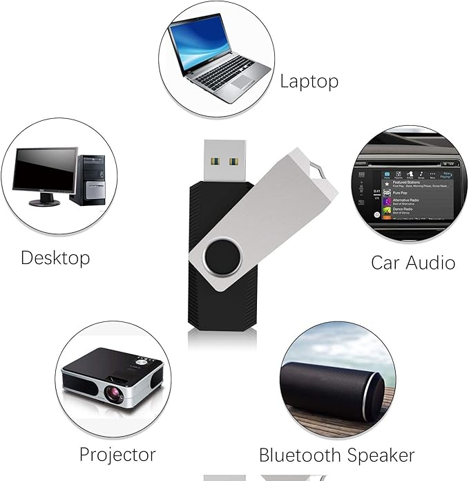 TOPESEL 100 Pack 128MB USB 2.0 Flash Drive, Thumb Drive, Memory Stick, Pen Drive