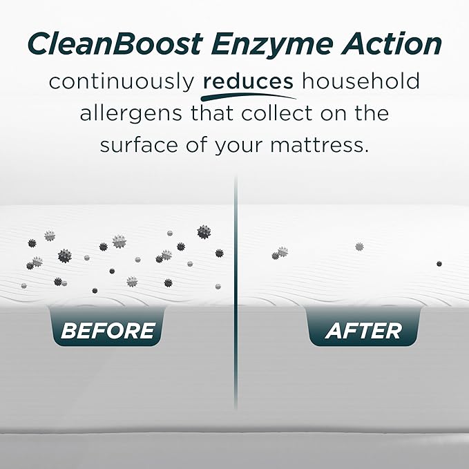 AllerEase CleanBoost Plush Knit Mattress Protector Waterproof Particle Barrier Temperature Balancing Soft Plush Comfort Machine Washable Fitted Cover with Elastic Anchor Bands Mattress Cover, Queen