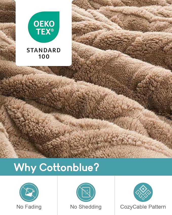 Cottonblue Adults Weighted Blanket 15lbs for Deep Sleep - Plush Cozy Sherpa Weighted Blankets for Relax and Calm, Luxurious Jacquard Decor Blanket Queen Size for Bed Sofa, 48x72 Inches, Grey