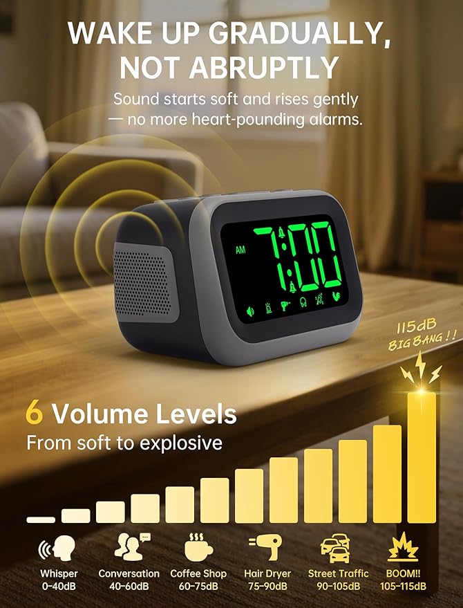 Super Loud Alarm Clock for Heavy Sleepers: 115dB Dual Alarms and 6 Alarm Sounds for Bedroom - Large Numbers 5 Dimmers for All Ages Green Digits