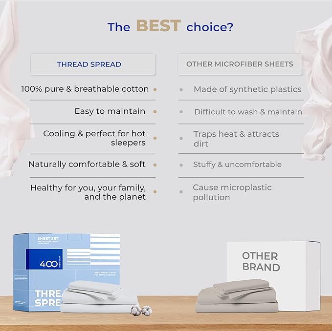 THREAD SPREAD 2-Pack King Size Sheets Set - 400 Thread Count 100% Cotton Sateen Weave - Extra Soft, Breathable, Hotel Quality Cooling Sheets, 2 Sets of King Size Deep Pocket Bed Sheets (Silver Grey)
