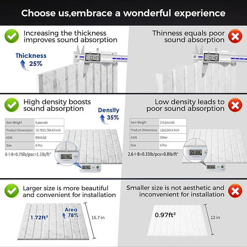 12 Pack Large Soundproof Wall Panels, 15.7 x 15.7 x 0.47 in Sound Proof Foam Panels for Walls, 1.2lb/ft³ High Density, Thicker 0.47in, Acoustic Panels, Sound Dampening Panels Gray