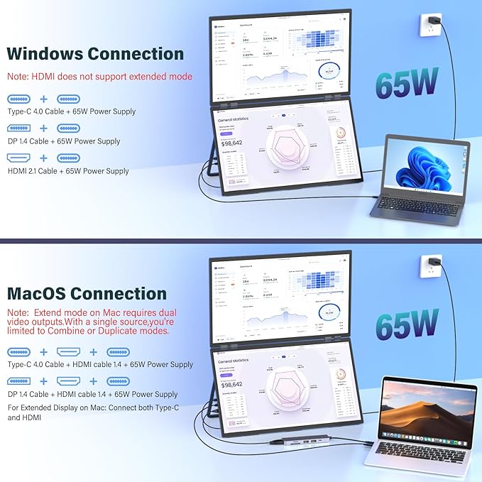 InnoView 23.8" Dual Monitor 2K QHD 2560 x 1440P Laptop Screen Extender 315°Adjustable Dual Monitor for MacBook Windows with DP Type-C HDMI Double Foldable Monitors(No Driver Needed)