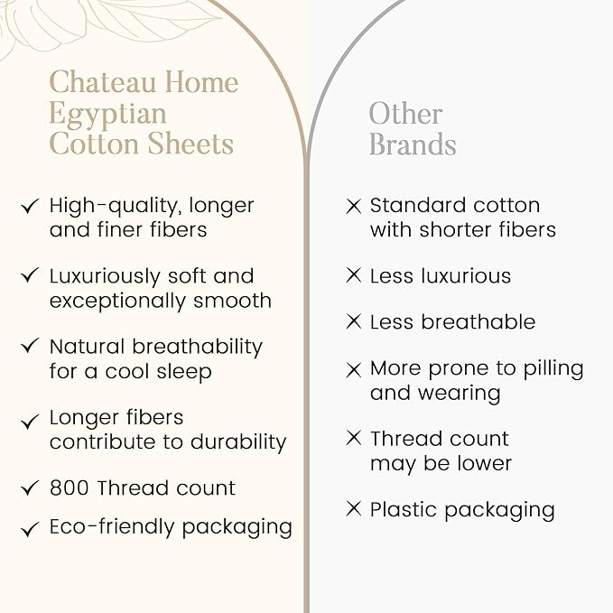 Egyptian Cotton Sheets Split King Size Sheet Set, 800 Thread Count Sateen Weave Hotel Collection Split King Sheet Deep Pockets, Cotton Bed Sheets Fits up to 17" – Black