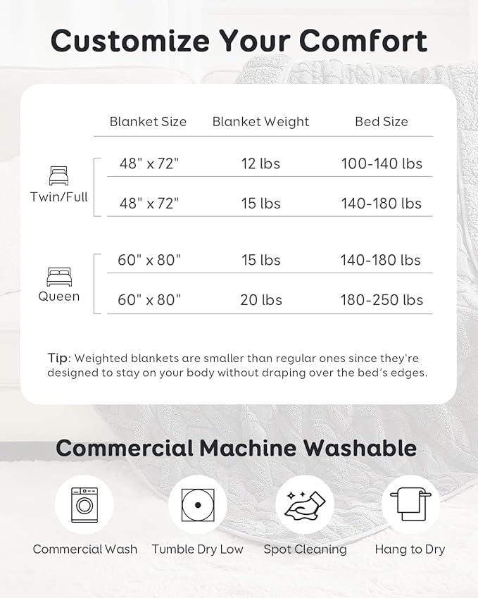 Sivio Weighted Blanket Full Size 12 lbs for Adults, Sherpa Fleece Weighted Blanket Jacquard Heavy Blanket for Sleeping, Reversible Super Soft Warm Cozy Fluffy Blanket for Adult, 48 x 72inches, Grey