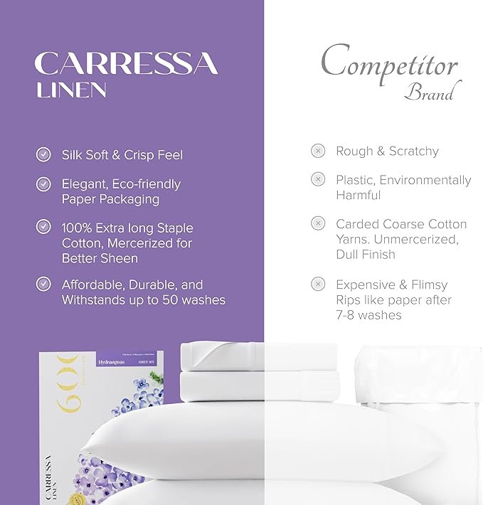 Carressa Linen Luxury Egyptian Cotton Queen Printed Sheet Set - 600 Thread Count Extra Long Staple 4 PC Set, Dolphin Dance Queen Printed Sheets, Soft, Cooling Sheets Upto 18 in Deep Pocket