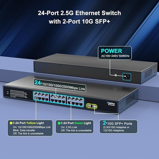 26 Port 2.5Gb Unmanaged Ethernet Switch with 24* 2.5G Base-T Ports, 2* 10G SFP+ Ports. GiGaPlus 2.5Gbps Network Switch for 2.5Gbps NAS/PC, WiFi6 Router, Wireless AP. Fanless Design, Plug and Play