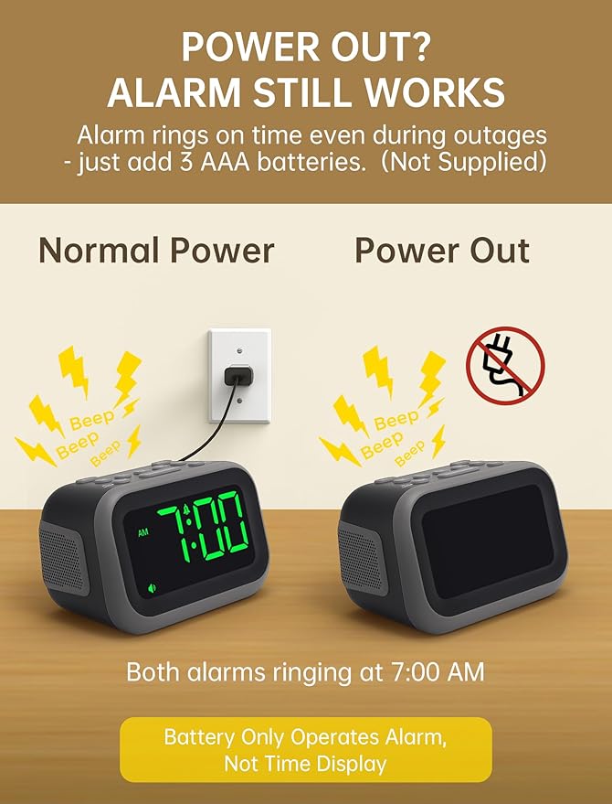 Super Loud Alarm Clock for Heavy Sleepers: 115dB Dual Alarms and 6 Alarm Sounds for Bedroom - Large Numbers 5 Dimmers for All Ages Green Digits