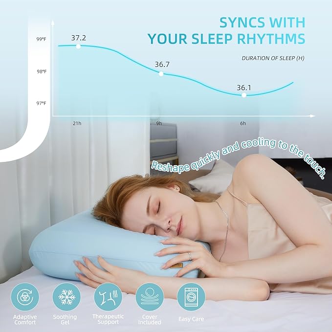 SAPHREAS Cooling Gel Memory Foam Pillow for Side, Back and Stomach Sleepers, Standard Size Cool Bed Pillow for Sleeping, Removable & Machine Washable, Blue