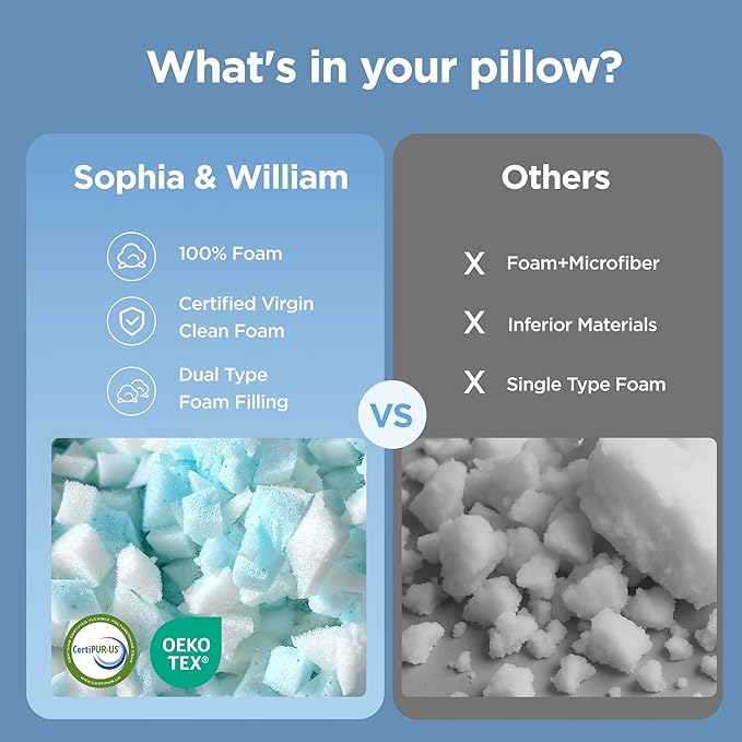 Sophia & William Cooling Bed Pillow for Sleeping (Queen Size Set of 2) Adjustable Shredded Memory Foam Pillow for Side, Back and Stomach Sleepeers