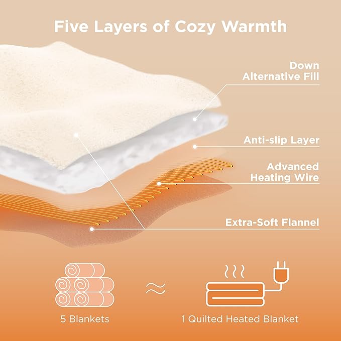 Bedsure Heated Blanket Throw Blanket - Quilted Electric Blanket, Soft Flannel Thick Heating Blanket with 4 Time Settings & 6 Heating Settings, Warm Gifts for Women Men (50x60 inches, Formal Gray)